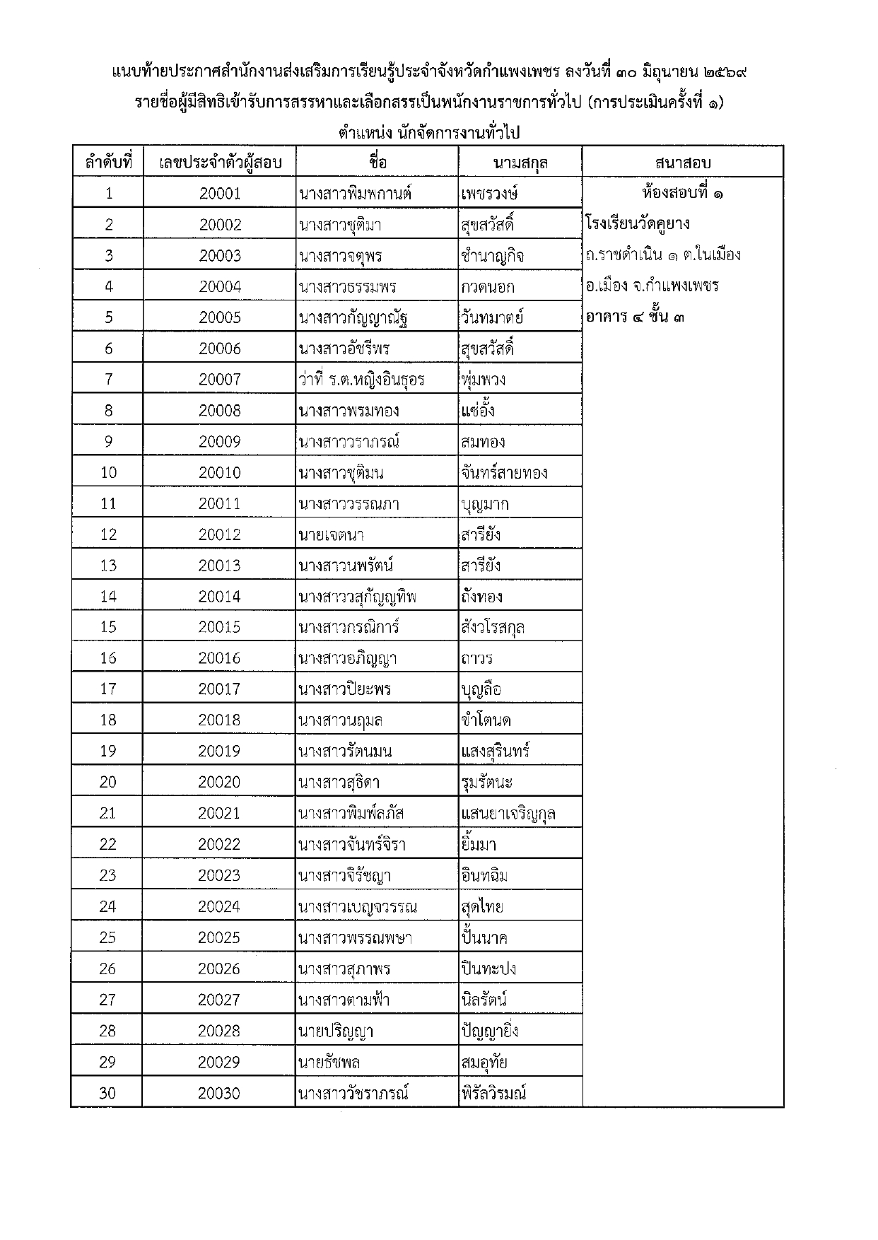ประกาศรายชื่อผู้มีสิทธิสอบข้อเขียน นักจัดการงานทั่วไป สำนักงานส่งเสริมการเรียนรู้ประจำจังหวัดกำแพงเพชร
